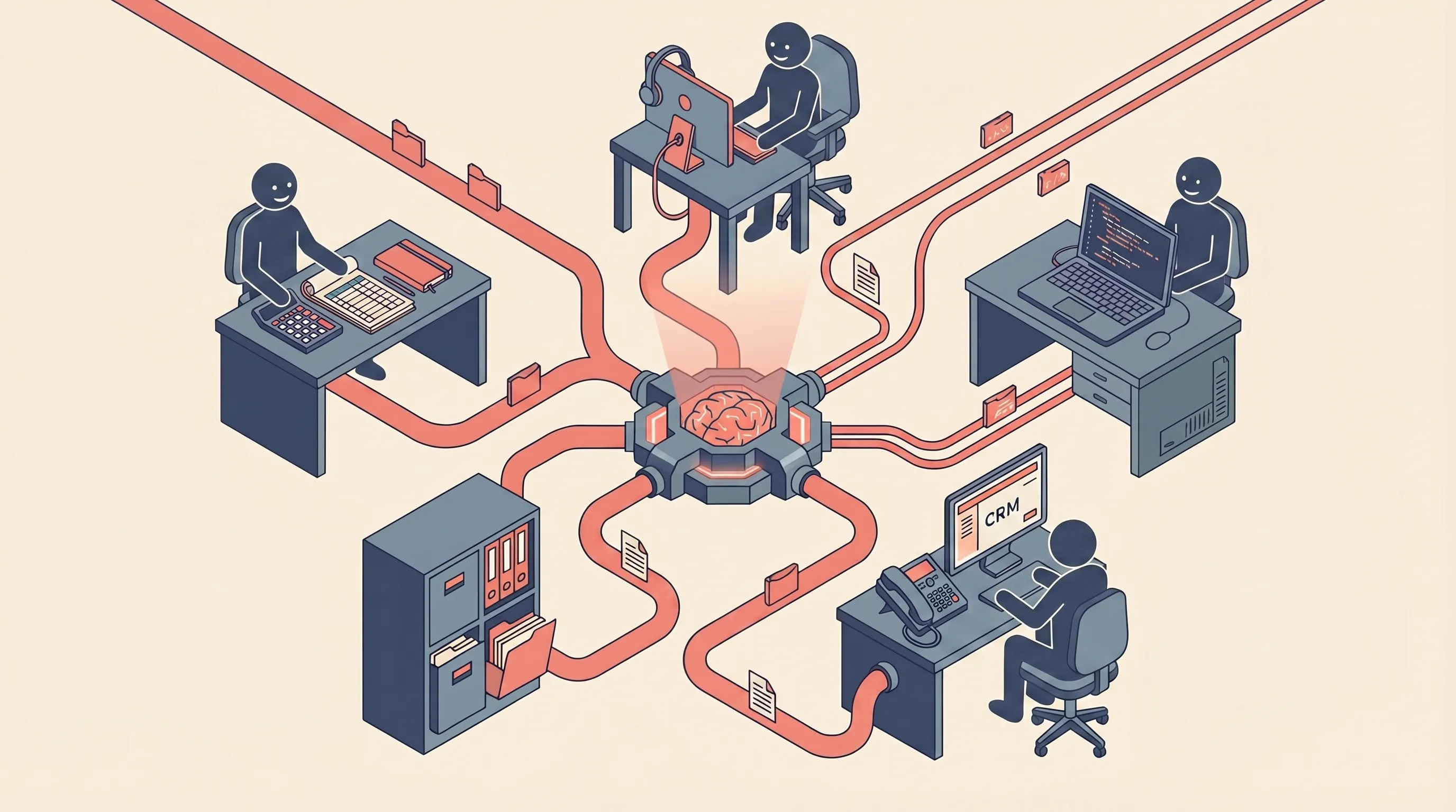 Unified AI ecosystem connecting support, development, and sales